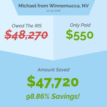 Instant Tax Solutions - Tax Services Near Me - Wheaton, Maryland