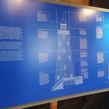 Portland Observatory - Preservation of the Observatory. - Landmarks & Historical Buildings Near Me - Portland, Maine