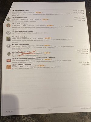 Menu photo 3 Caston & Main Brew Yard Akron, OH Menu photo 3 Caston & Main Brew Yard Akron, OH