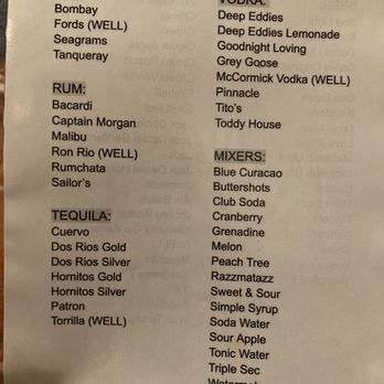 Diggs Restaurant & Club - Drink menu 1 - Steakhouses Near Me - San Saba, Texas Diggs Restaurant & Club - Drink menu 1 - Steakhouses Near Me - San Saba, Texas