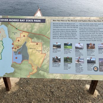 Morro Bay Rock - Beaches Near Me - Morro Bay, California