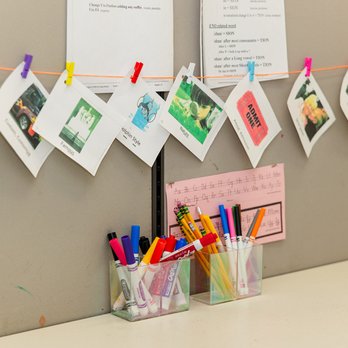 Read Write Learning Center - Mobile - Specialty Schools Near Me - Mobile, Alabama Read Write Learning Center - Mobile - Specialty Schools Near Me - Mobile, Alabama