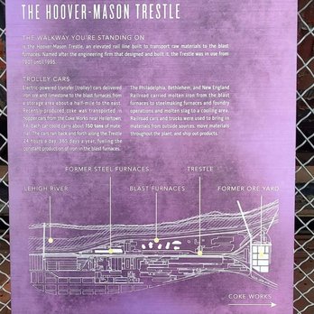 HOOVER-MASON Trestle - Museums Near Me - Bethlehem, Pennsylvania