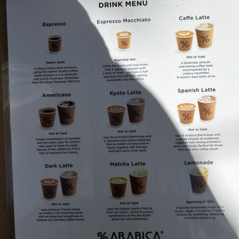 % Arabica - Coffee & Tea Near Me - Los Angeles, California % Arabica - Coffee & Tea Near Me - Los Angeles, California