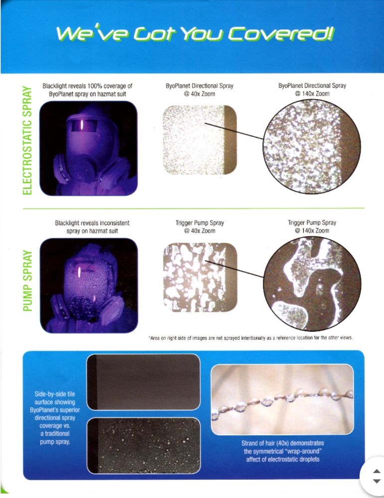 Indoor Environmental Services - mold inspector in Miami, FL