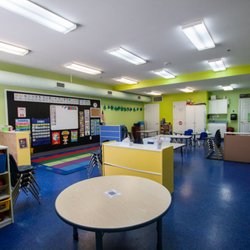 Little Guppy Child Development Center