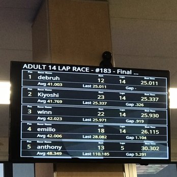 Need 2 Speed - Go Karts Near Me - Reno, Nevada Need 2 Speed - Go Karts Near Me - Reno, Nevada