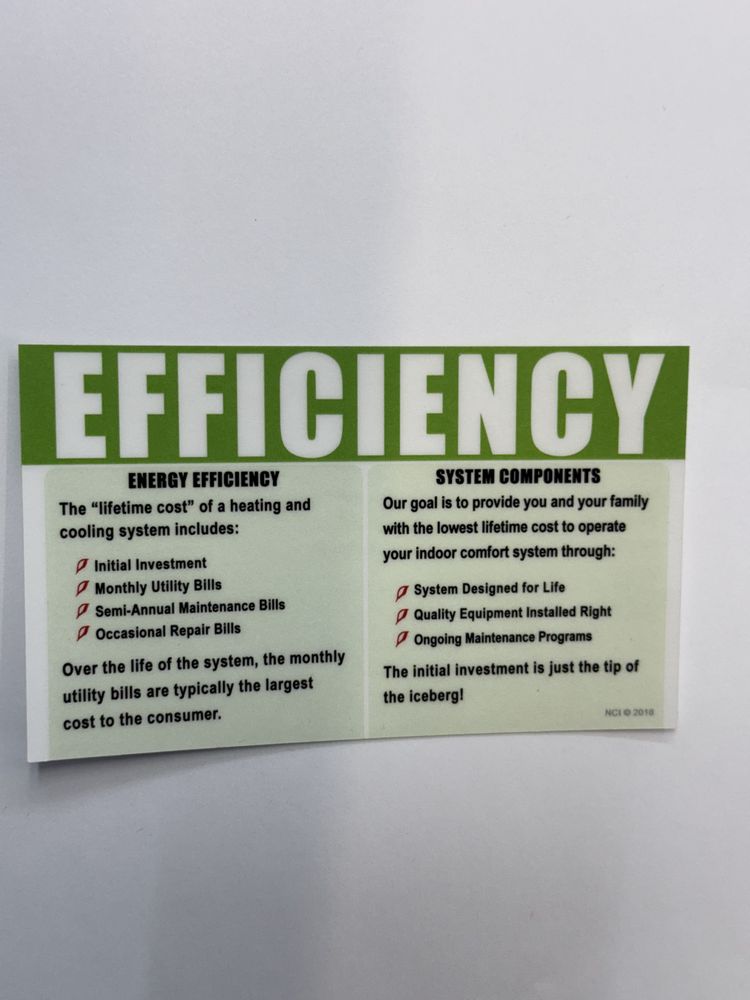 Slide of AC Volt Electrical