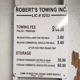 Fees Fees