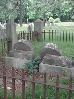 Western Cemetery by null