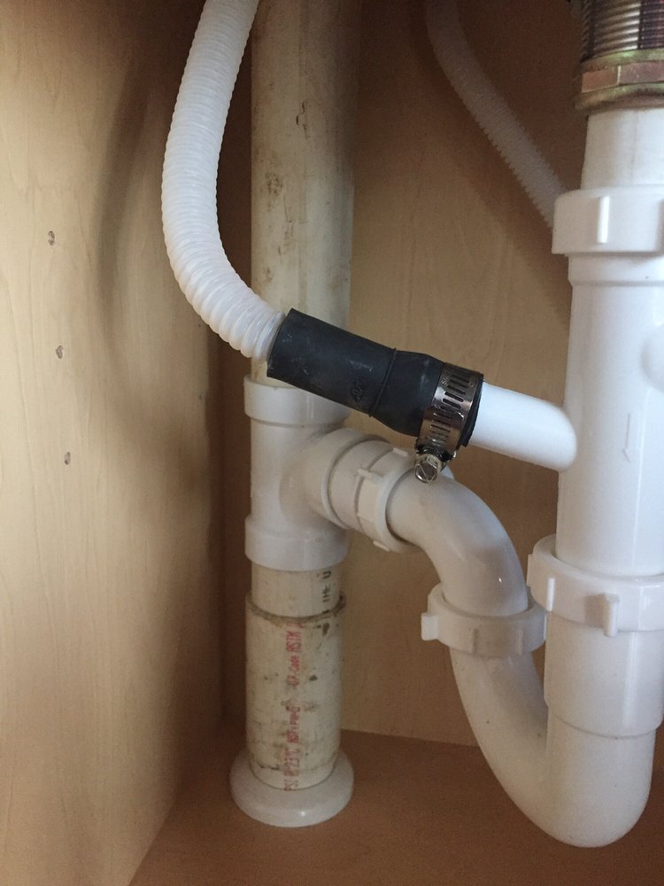 Slide of Professional Plumbing Svc