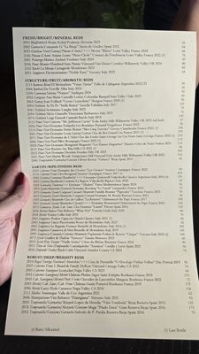 Menu photo 6 Arroyo Vino Santa Fe, NM Menu photo 6 Arroyo Vino Santa Fe, NM