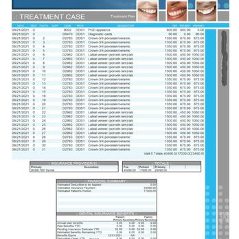 Timothy C. Adams, DDS D.ACSDD, LVIM - Treatment Estimate - General Dentistry Near Me - Indianapolis, Indiana Timothy C. Adams, DDS D.ACSDD, LVIM - Treatment Estimate - General Dentistry Near Me - Indianapolis, Indiana