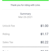Lime Bike gift card