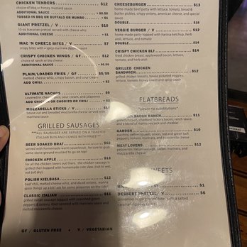 Franklin Hall - Food menu 6/4 - Sports Bars Near Me - Washington, DC, District of Columbia