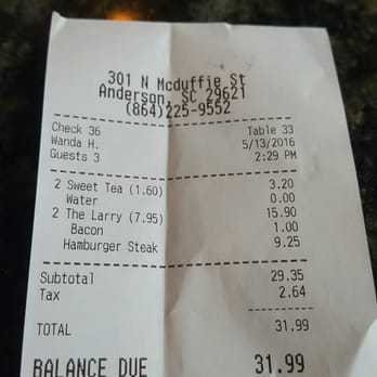 The Local Uptown - Our ticket and examples of their pricing - Bars Near Me - Anderson, South Carolina The Local Uptown - Our ticket and examples of their pricing - Bars Near Me - Anderson, South Carolina