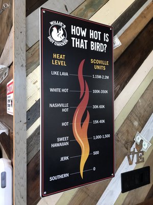 Menu photo 7 Willie’s Hot Chicken Kailua-Kona, HI