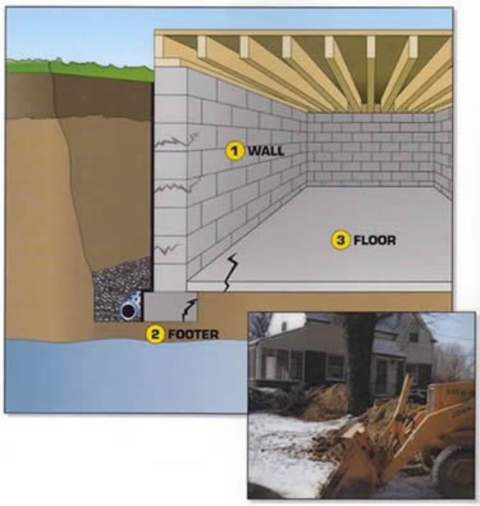 Slide of Hardwood Renovations