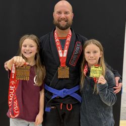 Inevat Jiu Jitsu Conroe