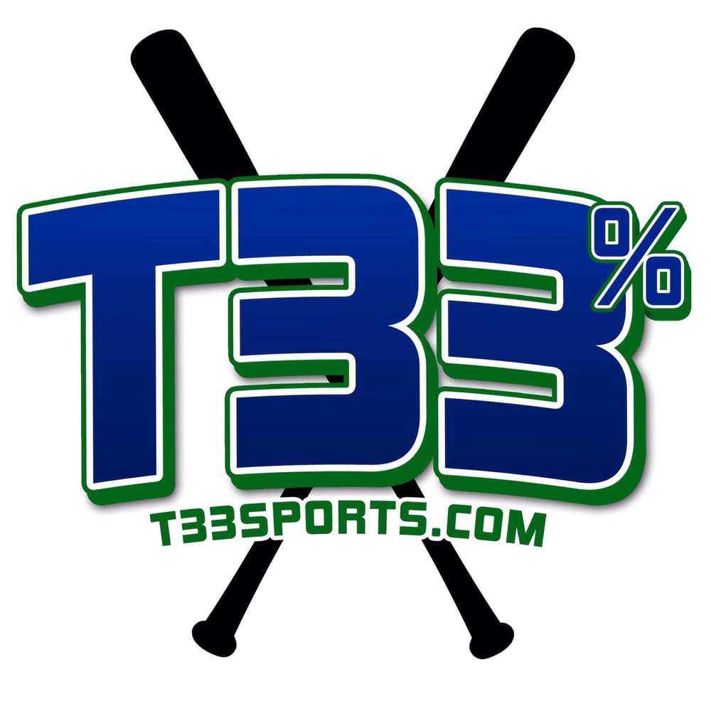 Social spots from T33% Baseball & Softball Skills Training