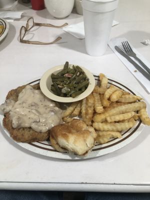 Country Skillit by null