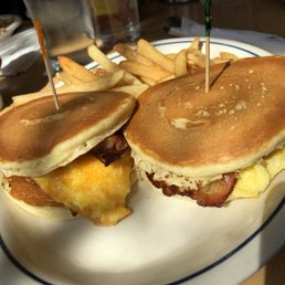 Pancake Sliders