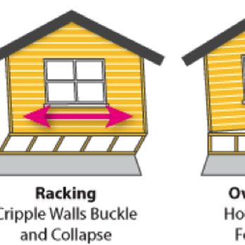 J. David Ford Construction - #1 Retrofitting in San Francisco - Berkely - Contact us today for a FREE assessment 510-845-9076 - General Contractors Near Me - Berkeley, California