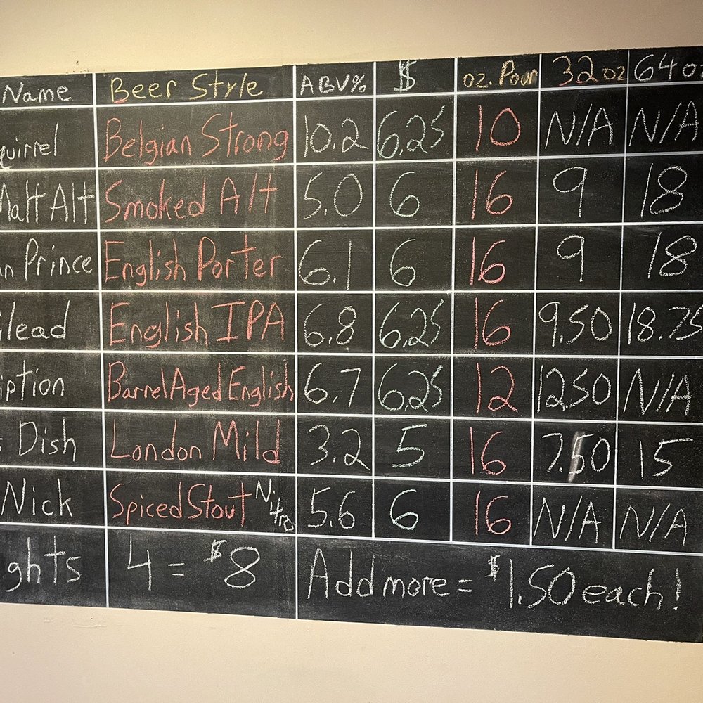 THE BEST 10 Breweries in Bucks County, PA Last Updated July 2021 Yelp