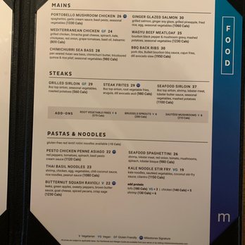 Milestones - Menu page 2 - Canadian (New) Near Me - Kingston, Ontario