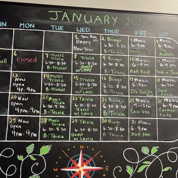 Inner Compass Brewing - January 2025 calendar of events. - Breweries Near Me - Bradenton, Florida