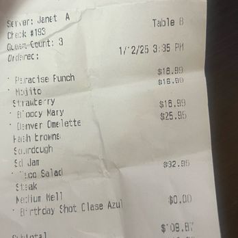 Monica’s Riverview - Receipt - Breakfast & Brunch Near Me - Antioch, California