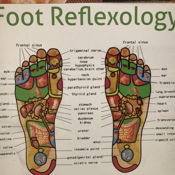 Relax Spa - Massage Near Me - Schaumburg, Illinois Relax Spa - Massage Near Me - Schaumburg, Illinois
