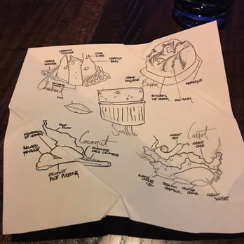 Garrison - Desert menus. - New American Near Me - Austin, Texas