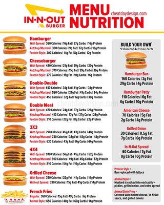 Menu photo 3 In-N-Out Burger Downey, CA