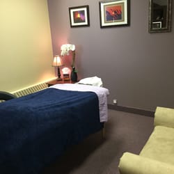 Functional Massage Therapy