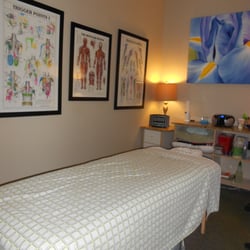 Natural Care Chiropractic