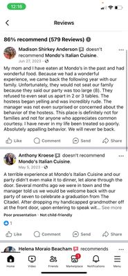 Mondo's Italian Restaurant by null