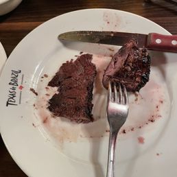 Flank Steak