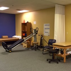 The Hand & Orthopedic Rehab Clinic