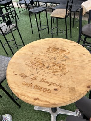 Rey Tj Burger's San Diego by null
