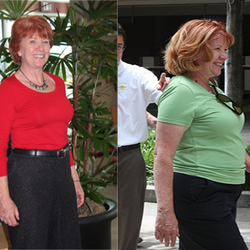 Fiori Fitness Training