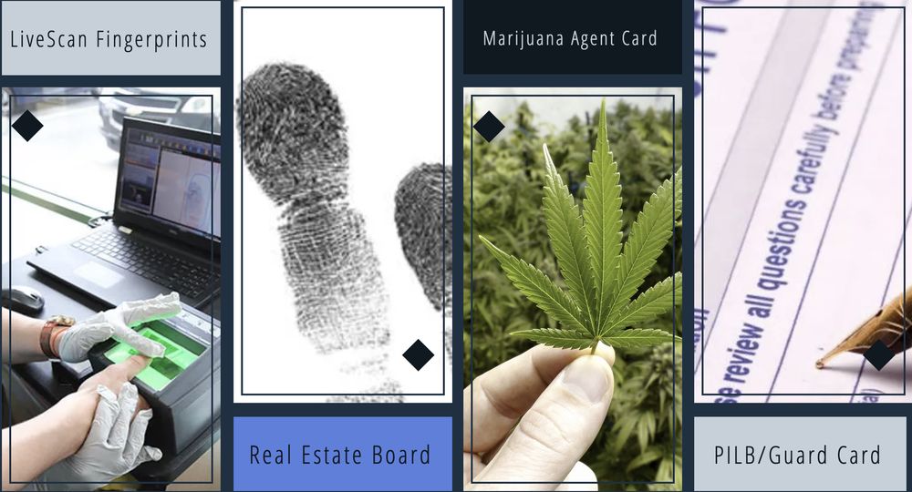 LAS VEGAS FINGERPRINTS Updated May 2024 2415 Reynolds Ave, North