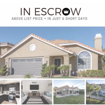 Crown Mortgage + Real Estate - SDO Home - Mortgage Brokers Near Me Crown Mortgage + Real Estate - SDO Home - Mortgage Brokers Near Me