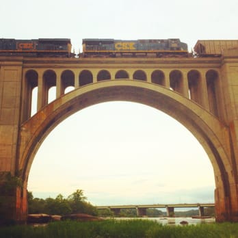 Riverside Outfitters - Chuchu rapids view - Rafting/Kayaking Near Me - Richmond, Virginia