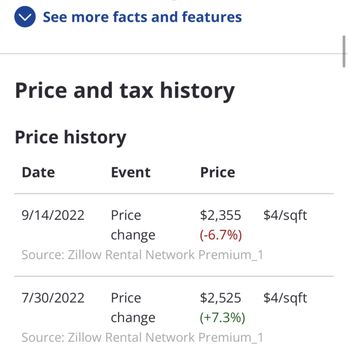 Vesa Commercial - Property up for 3 months AND they ended up lowering price anyway...GOOD LUCK BOOKING THAT STAGE YOU SPEAK OF! - Property Management Near Me - Los Angeles, California