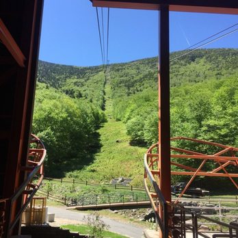 Cannon Mountain Aerial Tramway - Hiking Near Me - Franconia, New Hampshire Cannon Mountain Aerial Tramway - Hiking Near Me - Franconia, New Hampshire