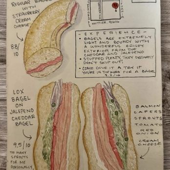New York Bagels LA - Instagram @thegourmetsketch review - Bagels Near Me - Whittier, California New York Bagels LA - Instagram @thegourmetsketch review - Bagels Near Me - Whittier, California