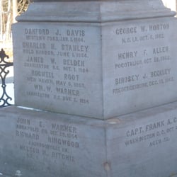 America's First Civil War Monument