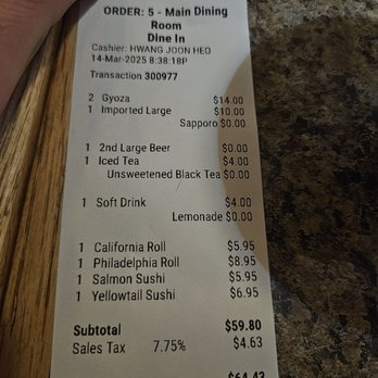 JooN's Sushi - The Waitress was very apologetic and still got a good tip - Sushi Bars Near Me - Murrieta, California