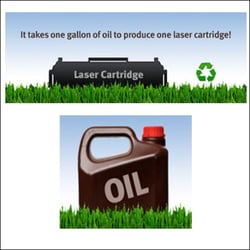 Cartridge World - At Cartridge World in Bloomingdale, IL we refill ink and toner cartridges. It's our way to help the environment!